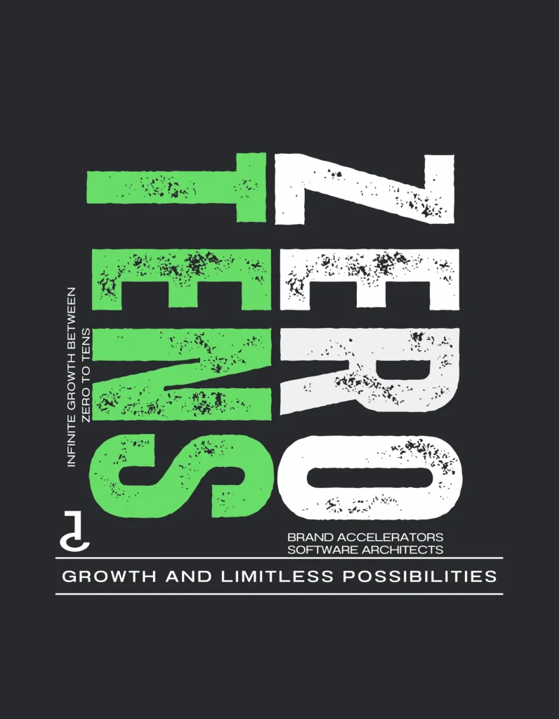 ZEROTENS: Experts in Web Design, SEO, SEM, and Branding Solutions